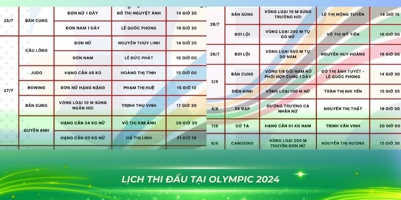 kubet789 Trò Chơi Leo Thang