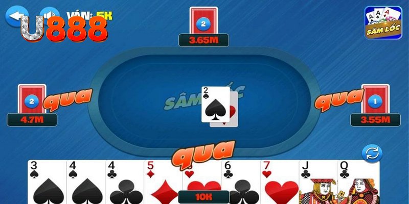 kubet789 xổ số miền bắc thứ tư hàng tuần